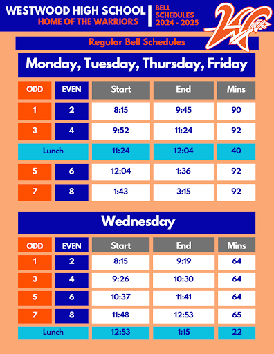 New Schedule Changes